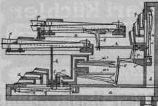 S. 173 [Illustr. Patent-Übersicht, Fort...