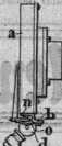 S. 905 [Illustr. Patent-Übersicht, Fort...