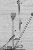 S. 1229 [Illustr. Patent-Übersicht, For...
