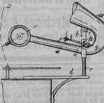 S. 171 [Illustr. Patent-Uebersicht, Fort...