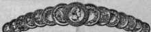 S. 324 Inserate (324)
