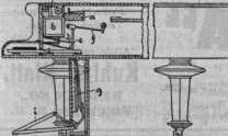 S. 605 [Gebrauchs-Muster, Fortsetzung vo...