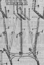 S. 61 [Patent-Nachrichten, Fortsetzung v...