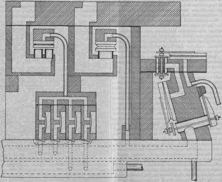 S. 77 Die Multiplex-Rohrlade (77)

