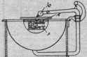 S. 141 [Illustr. Patent-Übersicht, Fort...