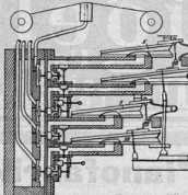S. 479 [Illustr. Patent-Übersicht, Fort...
