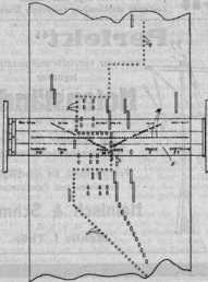 S. 771 [Illustr. Patent-Übersicht, Fort...