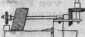 S. 839 [Patent-Nachrichten, Fortsetzung ...