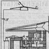 S. 1025 [Illustr. Patent-Übersicht, For...