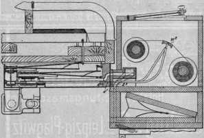 S. 443 [Illustr. Patent-Übersicht, Fort...