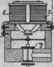 S. 611 [Illustr. Patent-Uebersicht, Fort...