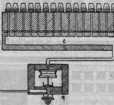 S. 695 [Gebrauchs-Muster, Fortsetzung vo...