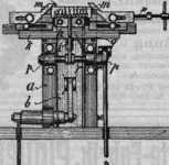 S. 735 [Illustr. Patent-Übersicht, Fort...