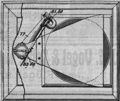S. 879 [Patent-Nachrichten, Fortsetzung ...
