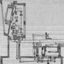 S. 987 [Illustr. Patent-Übersicht, Fort...