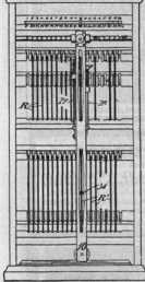 S. 1209 [Illustr. Patent-Übersicht, For...