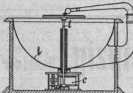 S. 141 [Illustr. Patent-Übersicht, Fort...