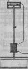S. 915 [Illustr. Patent-Übersicht, Fort...
