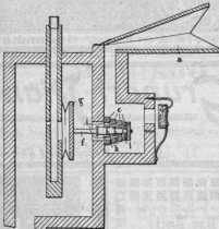 S. 1209 [Illustr. Patent-Übersicht, For...