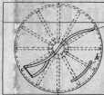 S. 141 [Illustr. Patent-Übersicht, Fort...