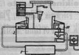 S. 839 [Patent-Nachrichten, Fortsetzung ...