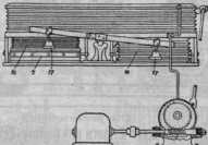 S. 333 [Illustr. Patent-Übersicht, Fort...