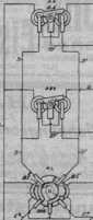 S. 517 [Illustr. Patent-Übersicht, Fort...