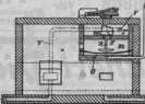 S. 735 [Illustr. Patent-Übersicht, Fort...