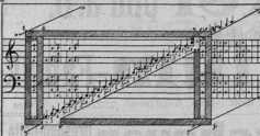 S. 183 [Illustr. Patent-Übersicht, Fort...