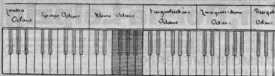 S. 651 [Illustr. Patent-Übersicht, Fort...