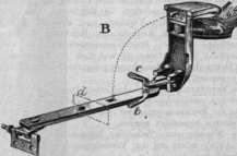 S. 944 Klavierpedal mit verstellbarer Au...