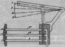 S. 1145 [Patent-Nachrichten, Fortsetzung...