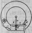 S. 183 [Illustr. Patent-Übersicht, Fort...