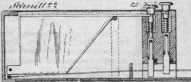 S. 331 Illustr. Patent-Übersicht  (331)...