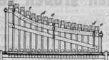 S. 563 [Illustr. Patent-Übersicht, Fort...