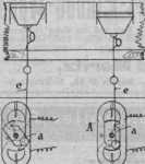 S. 925 [Patent-Nachrichten, Fortsetzung ...