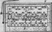 S. 927 [Illustr. Patent-Übersicht, Fort...