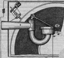 S. 1111 [Illustr. Patent-Übersicht, For...