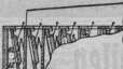 S. 925 [Patent-Nachrichten, Fortsetzung ...
