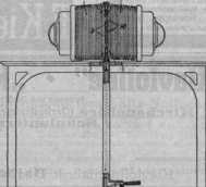 S. 1145 [Patent-Nachrichten, Fortsetzung...
