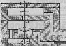 S. 805 [Illustr. Patent-Übersicht, Fort...