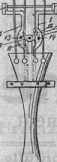 S. 887 [Waren-Zeichen, Fortsetzung von S...