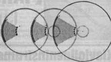 S. 1185 [Illustr. Patent-Übersicht, For...