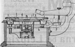 S. 807 [Illustr. Patent-Übersicht, Fort...