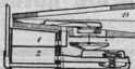 S. 927 [Illustr. Patent-Übersicht, Fort...