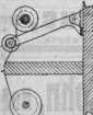 S. 561 [Illustr. Patent-Übersicht, Fort...