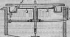 S. 805 [Illustr. Patent-Übersicht, Fort...