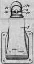 S. 1185 [Illustr. Patent-Übersicht, For...