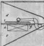 S. 927 [Illustr. Patent-Übersicht, Fort...