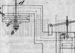 S. 729 [Illustr. Patent-Übersicht, Fort...